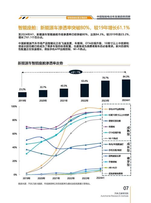广州2起亚对未来市场的预测，名爵汽车品牌文化的传播